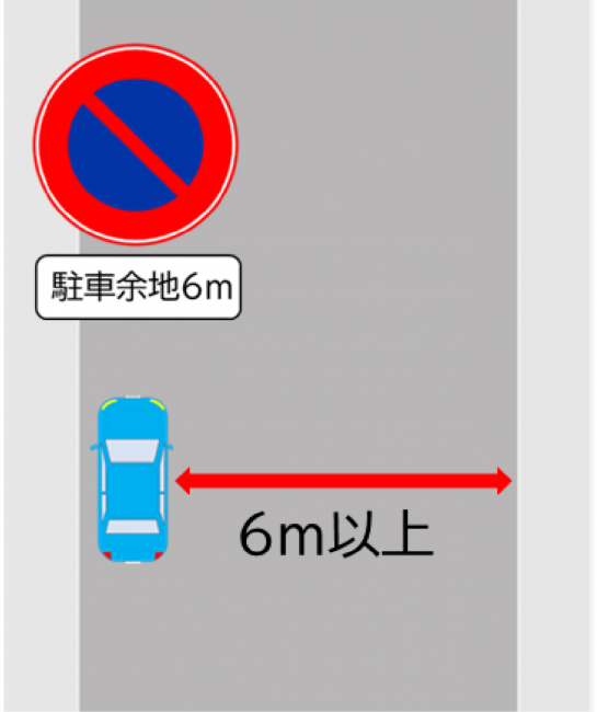 1歩目〜5メートル以内を高速移動 駐停車禁止の場所】駐停車禁止は交差点やバス停から何メートル