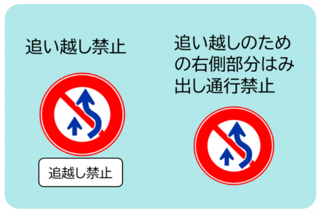 追い越しの禁止】追い越し禁止の場所と、はみ出して追い越しをしてはいけない場所アラカルト | サーフトペーパードライバースクール