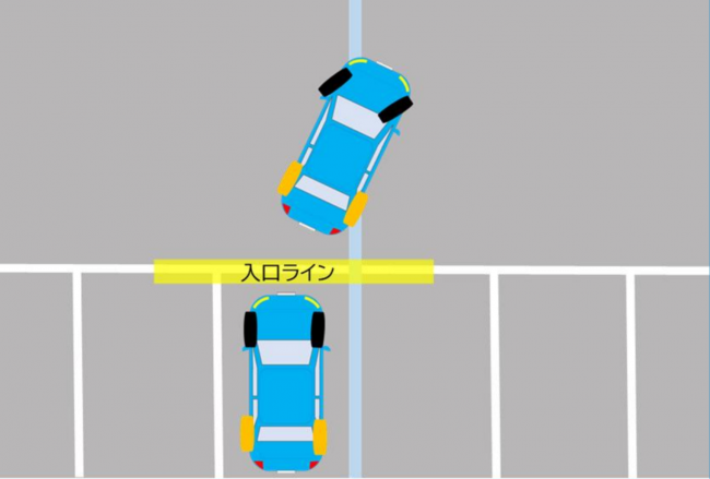 駐停車禁止の場所】駐停車禁止は交差点やバス停から何メートル